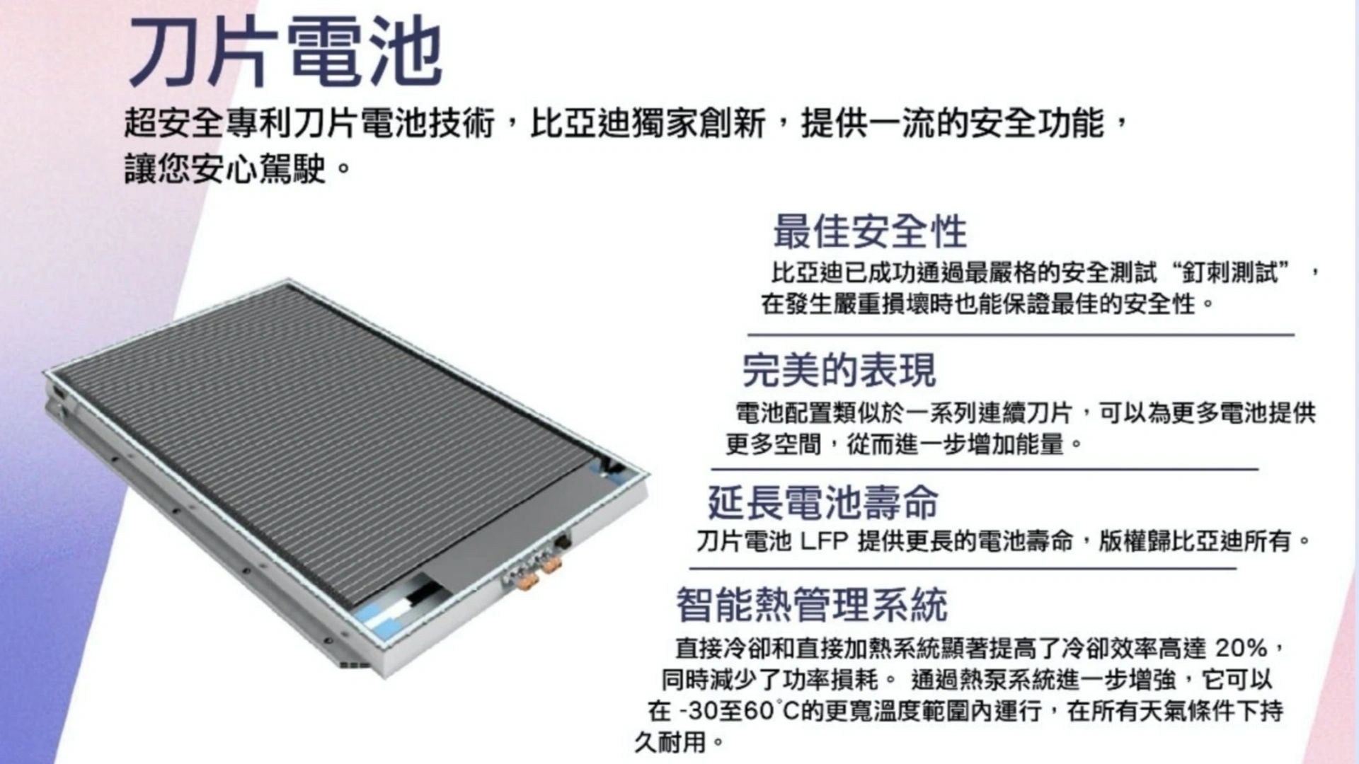 電動大型速克達也預計會搭載上 BYD 引以為傲的刀片電池技術