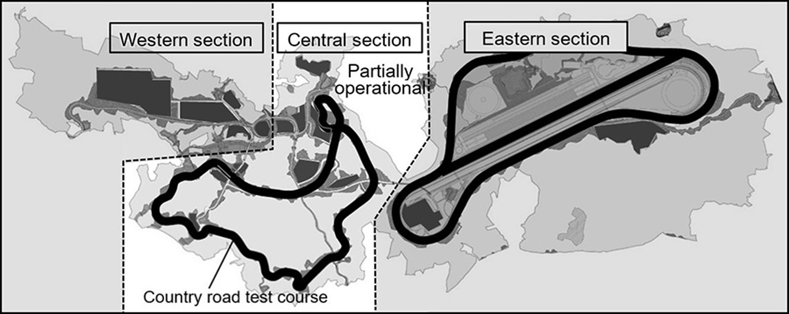 除了本次啟用的Country road test course之外，2023年落成的還有東區的高速賽道與西區的車輛研發中心
