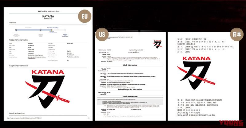 SUZUKI於歐、美、日三地皆提出KATANA的名稱、圖像專利權