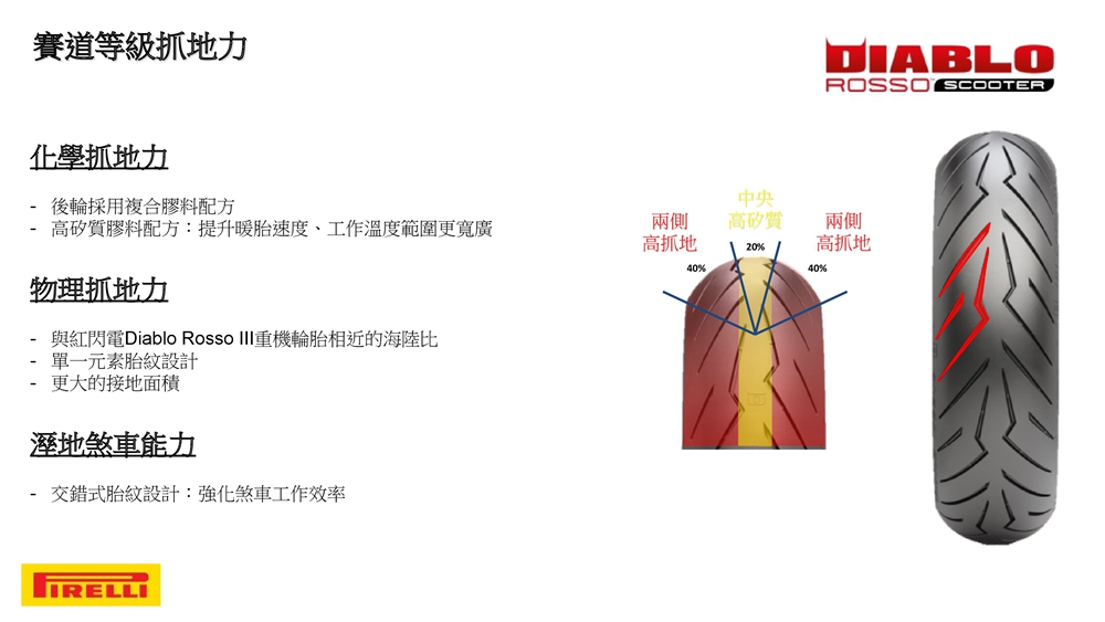 膠料採用與ROSSO III相似的高矽質配方,並且在後輪使用了複合膠料設計,中間20%使用較硬的耐磨膠料,而左右各40%則是軟質的高抓地力膠料,如此設計讓ROSSO SCOOTER不單耐磨,性能更是傲視群雄