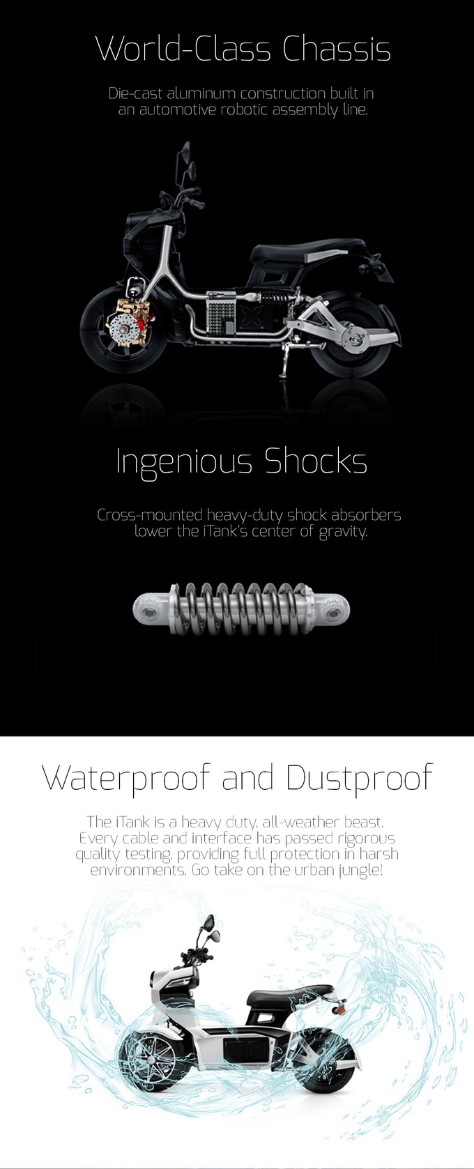 全車使用鋁合金車架，堅固且輕，全車達到IP6等級防塵、防水要玩玩越野不成問題