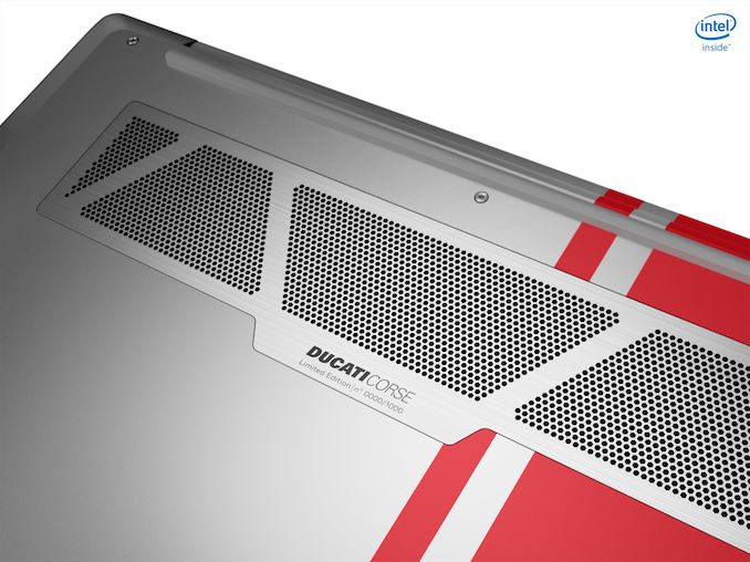 底部散熱孔上，也能看到DUCATI Monster晶典的衍架式車架風格