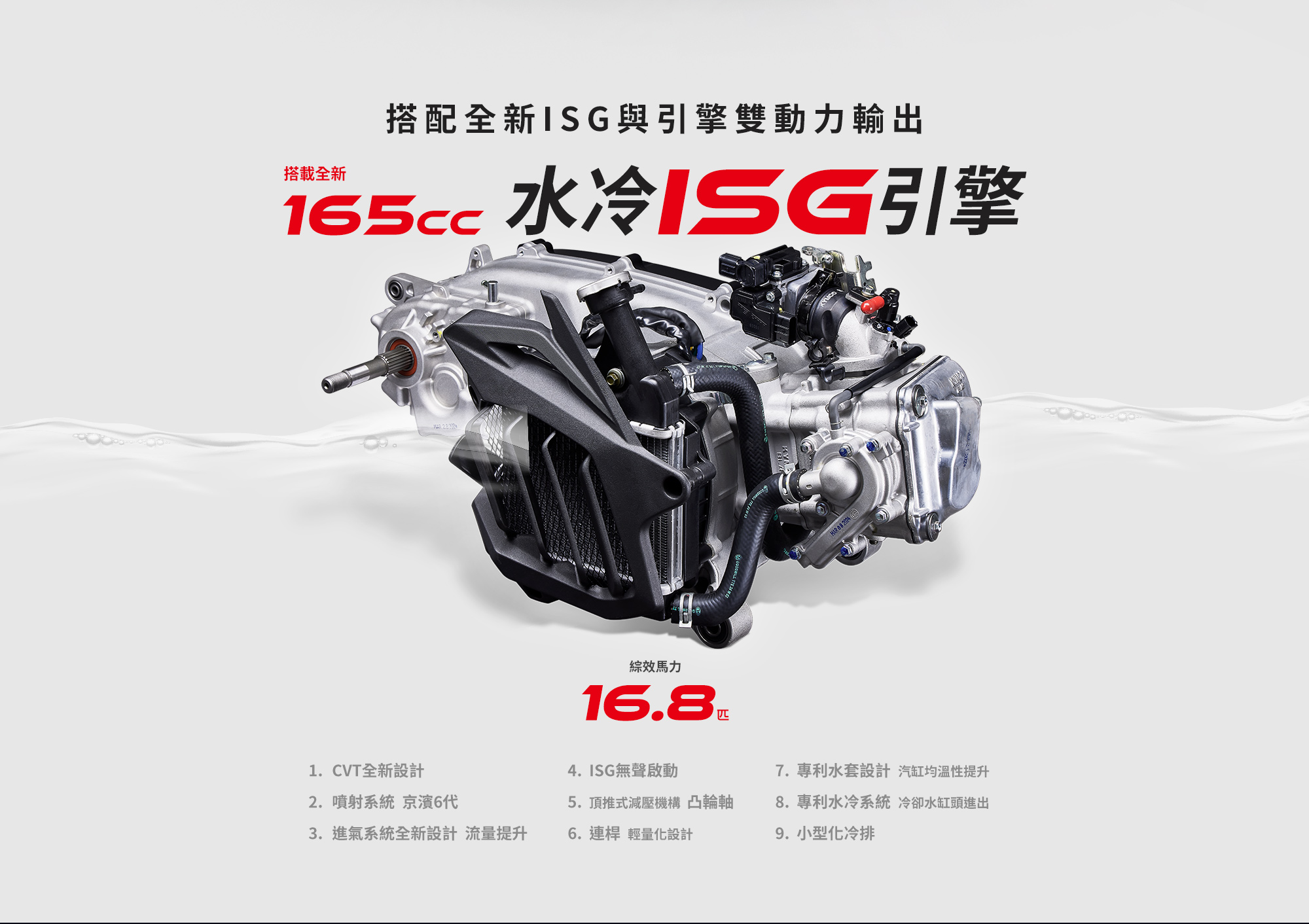 165c.c. 水冷ISG引擎,擁有16.8匹的最大馬力,肚內也採用多項新技術加持!