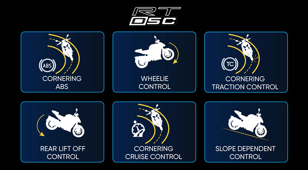 TVS Apache RTR 310有著頂規仿賽等級的電控系統和豪華配備