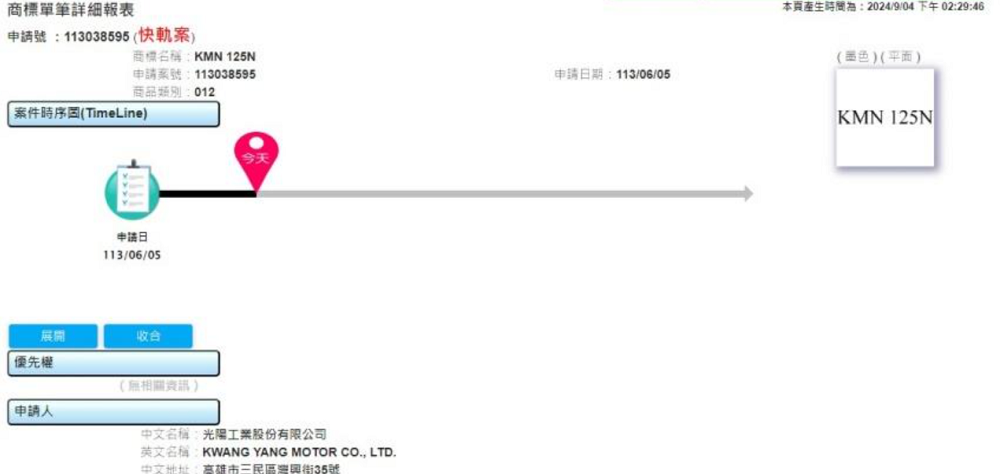 光陽在國內專利局也同步申請了多個概念車的專利，其中當然少不了同步在美國申請的「KMN 125N」