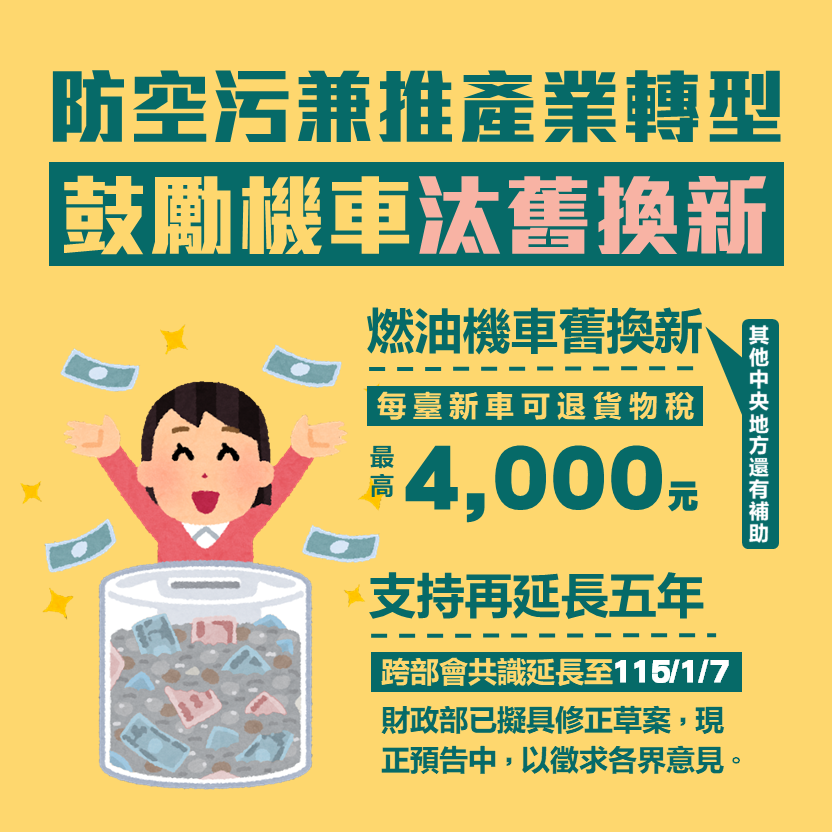 目前的汰舊換新四千元補助將延續五年幾乎已成定局