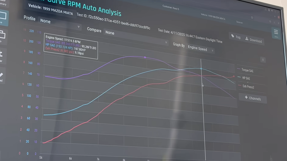 第一次測試就測到了197.8HP的最大馬力值,離目標不遠