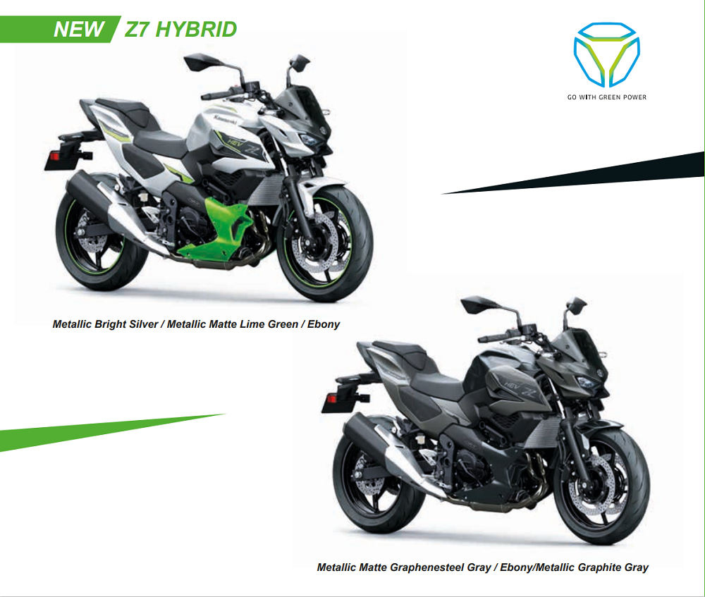 Z 7 Hybrid目前尚未公開所有詳細資訊,目前可知的是會有兩種顏色塗裝可以選擇