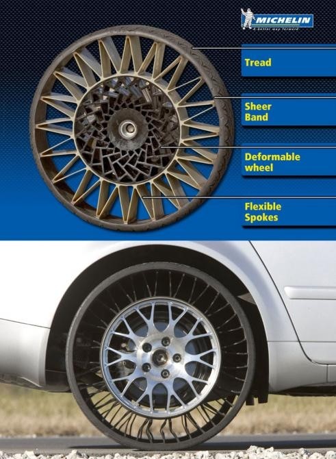 早在2005年米其林便積極的開發新型態輪胎TWEEL