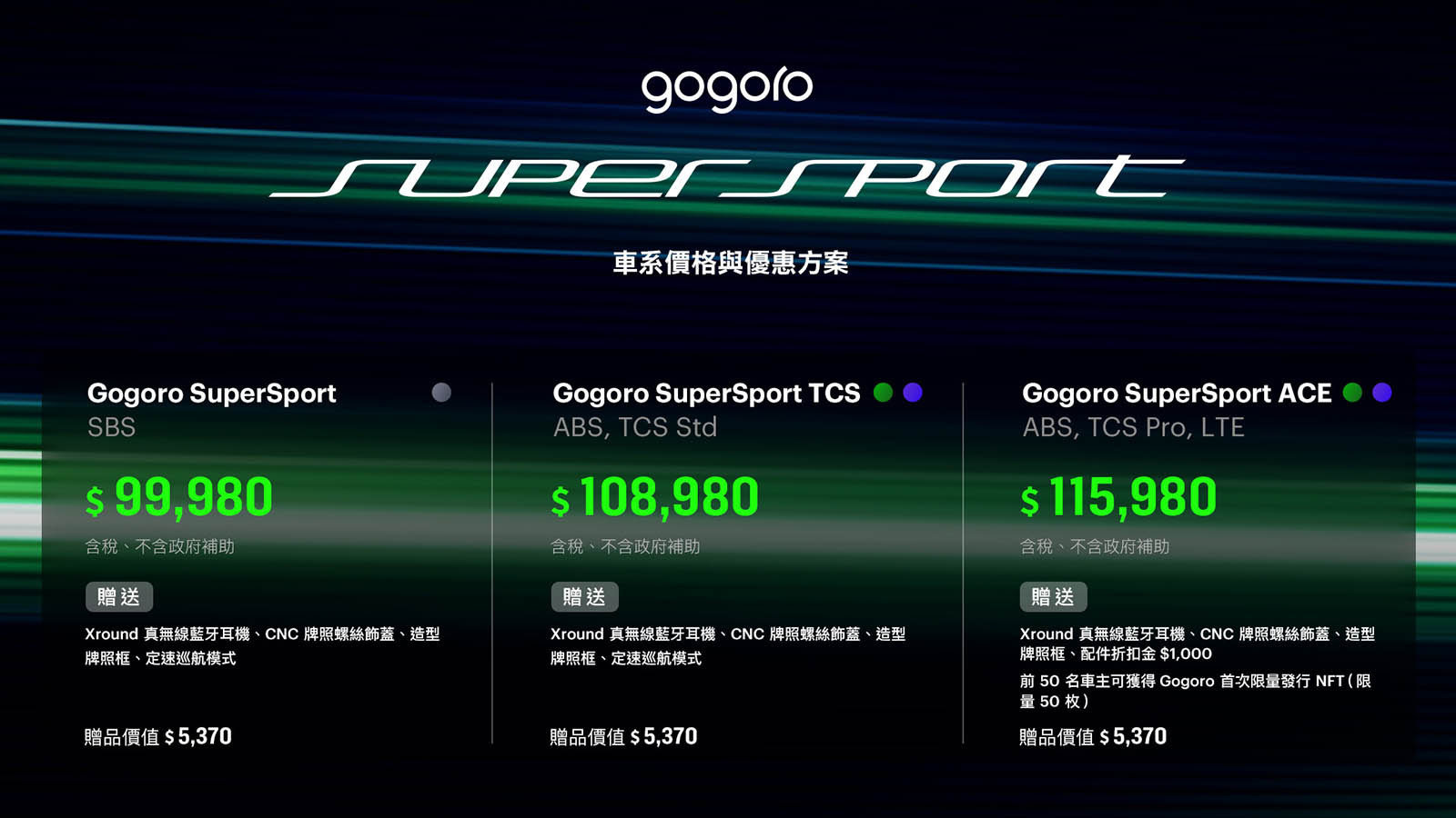 Gogoro SuperSport TCS 提供「極光綠、極光藍」兩種絢爛時尚的色彩搭配;而 Gogoro SuperSport 則另有「極鋒灰」可供選擇