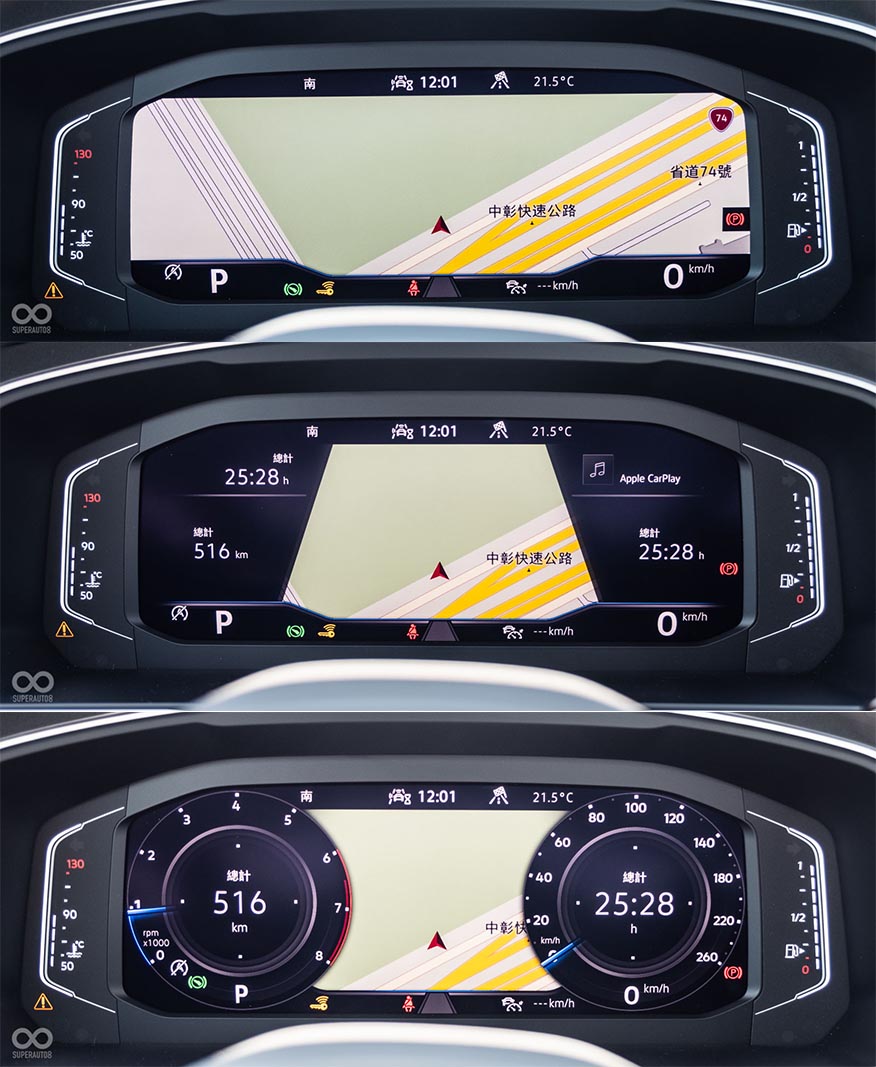 數位儀表有多種顯示方式