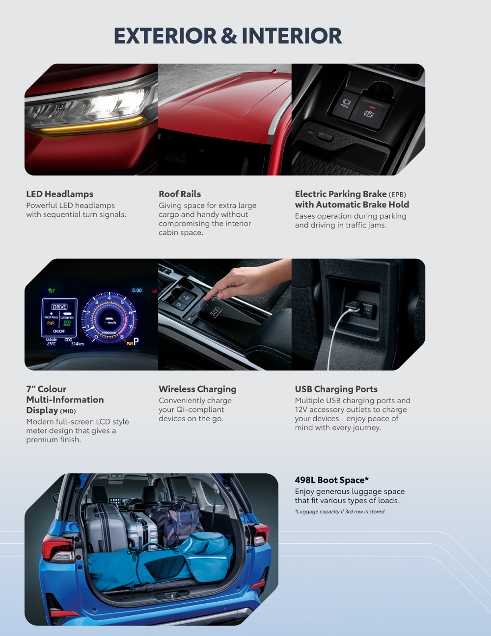 除了車頂的置物架可提供載物之外，在後兩排倒下的情況下，後置物空間可達到498L；另外儀表採用了一個7吋LCD螢幕