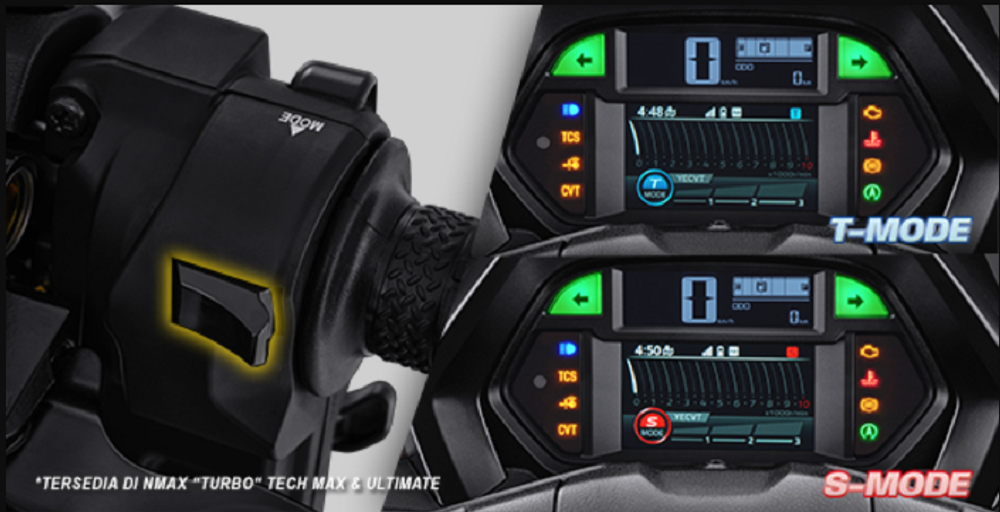 Nmax Touring高階版本將會有兩種騎乘模式可以自行調整