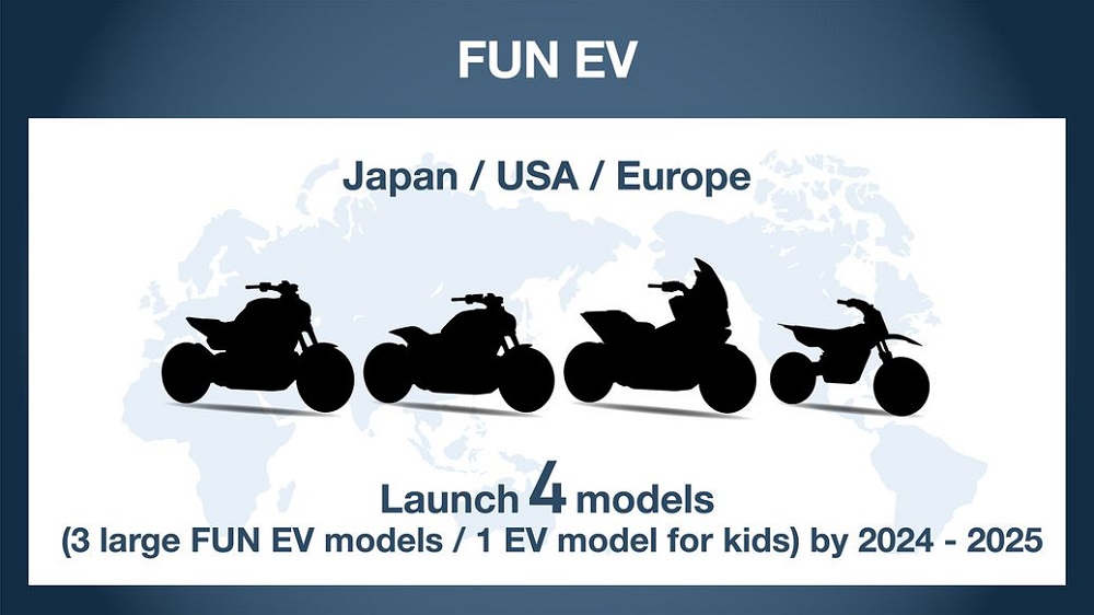 從專利上來看，Honda的專利瞄準的應該是Fun系列的成員車款