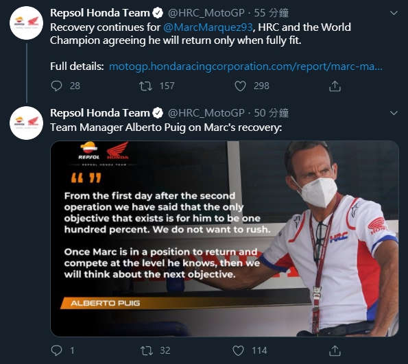 HRC發出新聞稿表示Marc Marquez可能需要休養2-3個月的時間