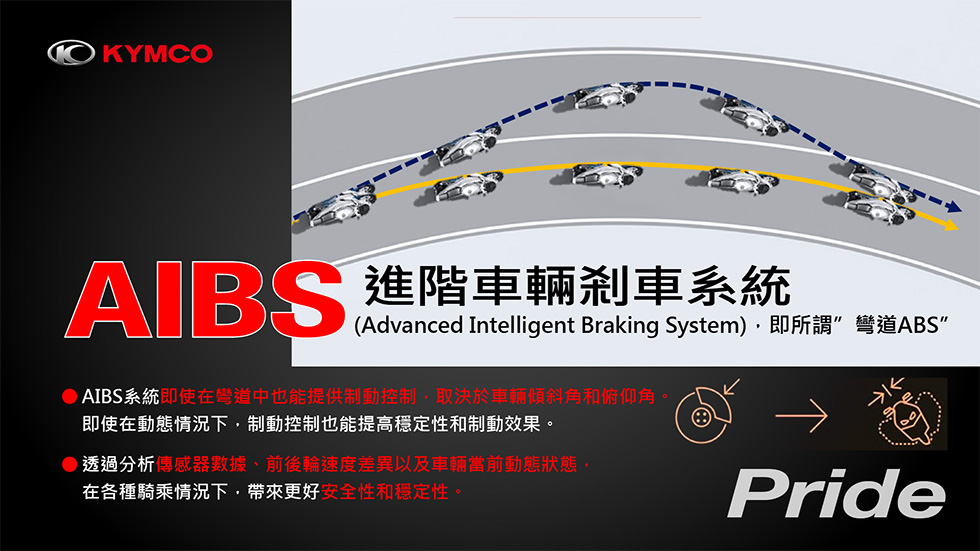 全新加入的彎道ABS更是一大利器