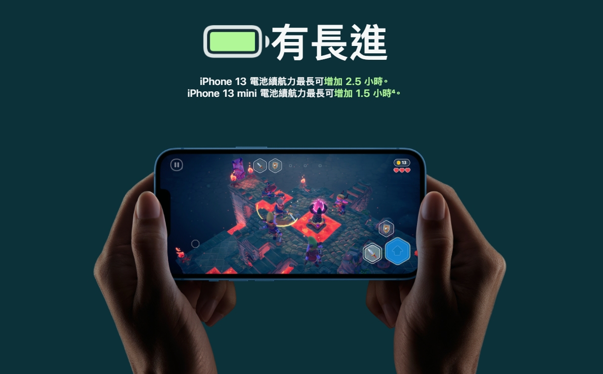 電池續航比起12增長1.5和2.5小時