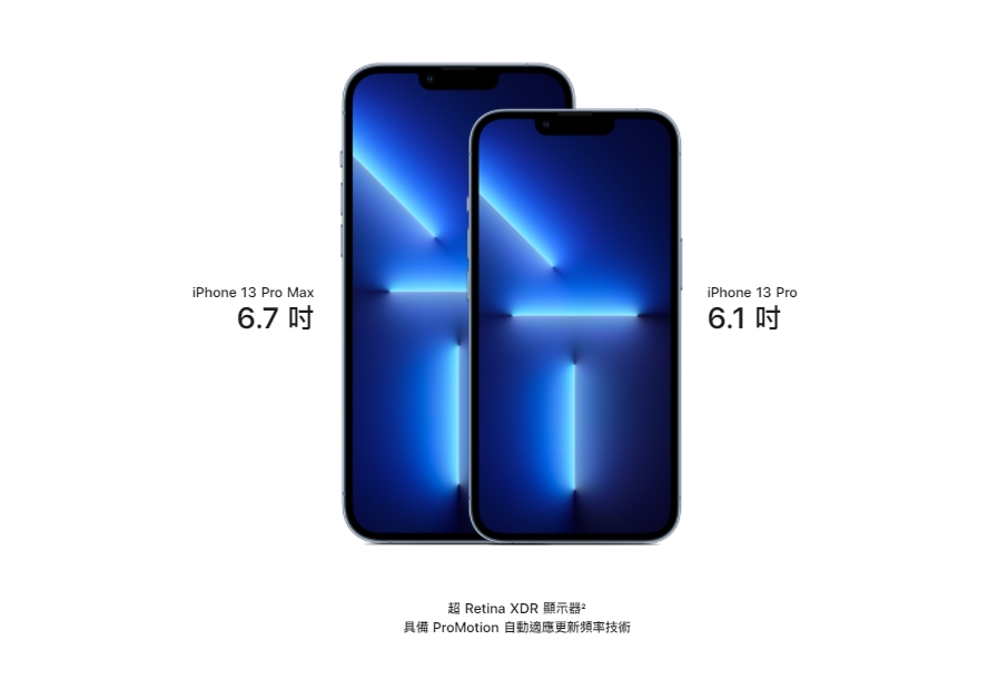 螢幕尺寸維持上一代規格