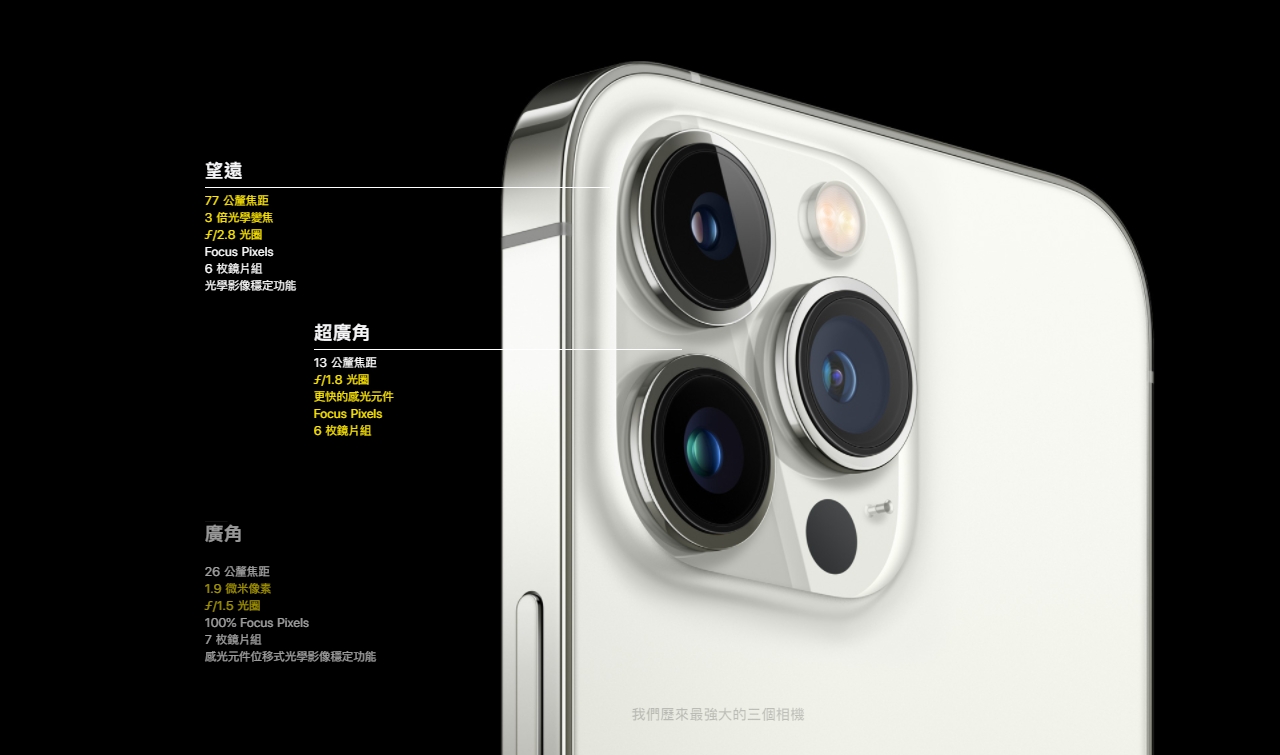 三眼鏡頭功能更強大