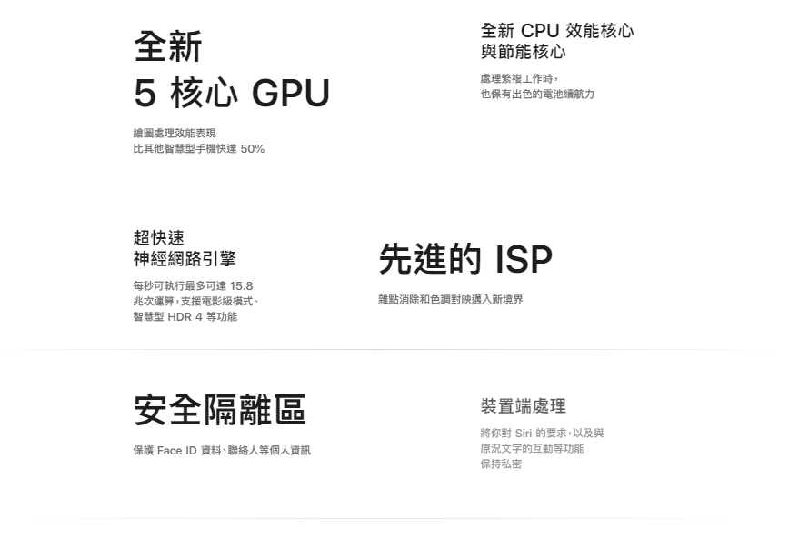 A15晶片讓iPhone 13 Pro/Max效能再提升