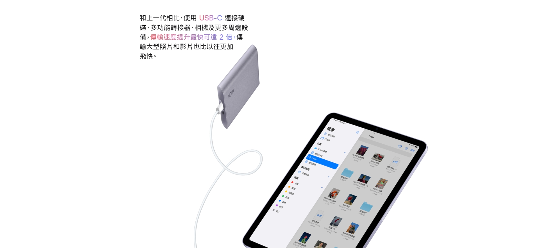 USB-C連接口傳輸速度提升