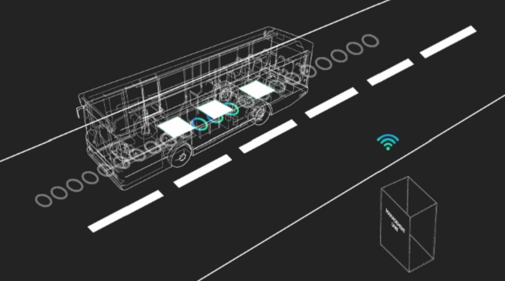 在支援無線充電的道路上行駛,未來車廠只需要在車身上安裝支援該項無線充電系統的接收器即可進行充電,降低研發成本