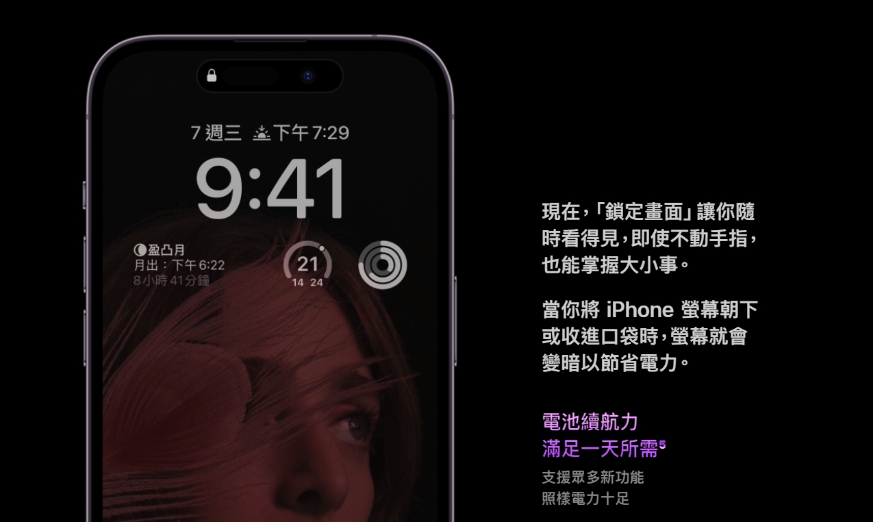 螢幕加入和APPLE WATCH相同的永遠顯示功能