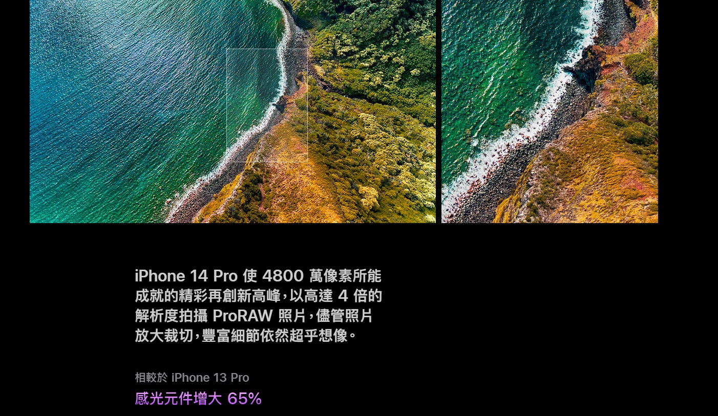 感光元件大小提升65%