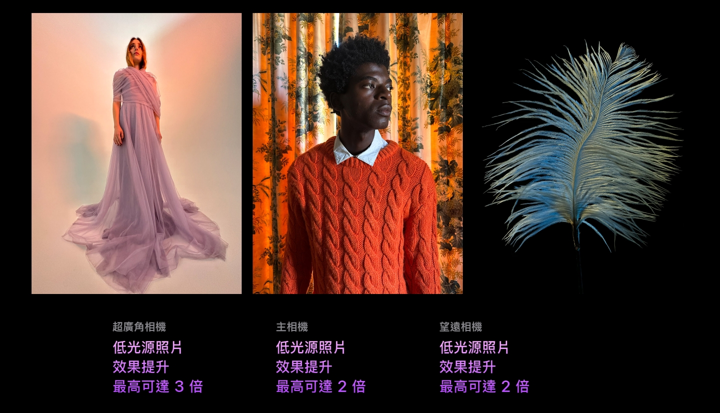 三組鏡頭在低光源表現提升兩倍