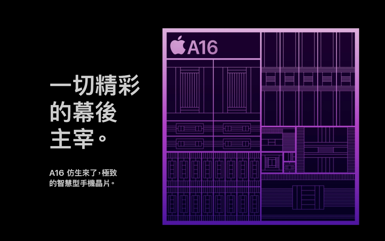 全新的A16處理器晶片