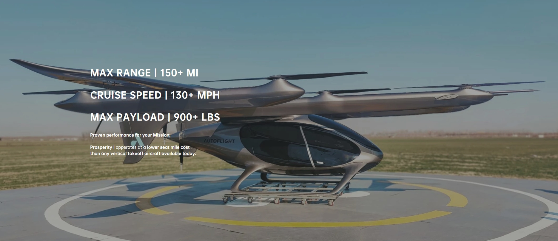 時速高達200公里,充飽電能飛250公里,最高負重為400公斤左右