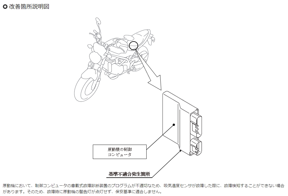 ECU無法完全匹配導致故障燈號無法正常做動