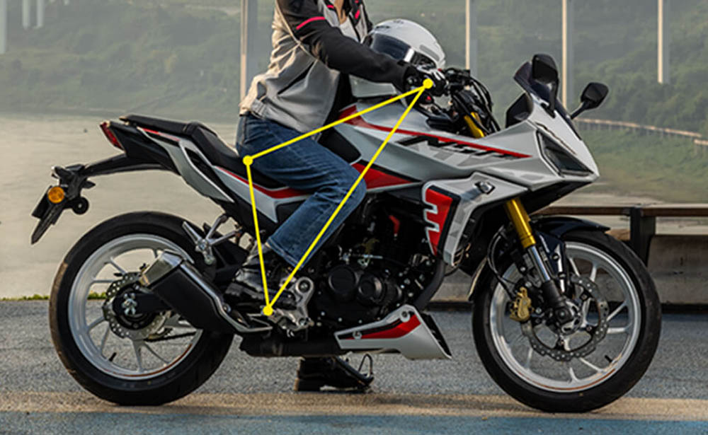 769mm的座高,搭配調校過的騎乘三角,賦予熱血、舒適兼顧的騎乘姿勢