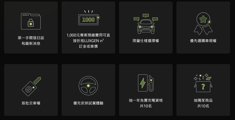預付1000元,即可讓你享有購車優先權和限量仕樣選擇權等優惠