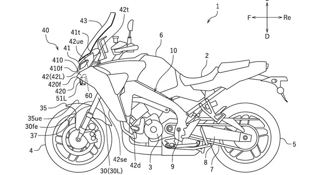 Yamaha的定速系統，將提供駕駛自行調整雷達