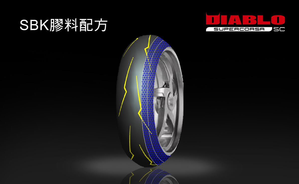 更長的耐用里程數,以及更好的彎中抓地力。運用EPT科技,在胎肩處增加足足25%的膠料接地面積。延伸33%的胎紋,造就更強大的乾溼抓地力。全新膠料配方,讓暖胎速度更快、胎面更黏