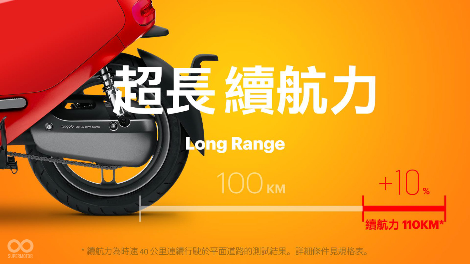 新的馬達雖然重量比較重,但在節能與可行駛里程上都有著亮眼的表現