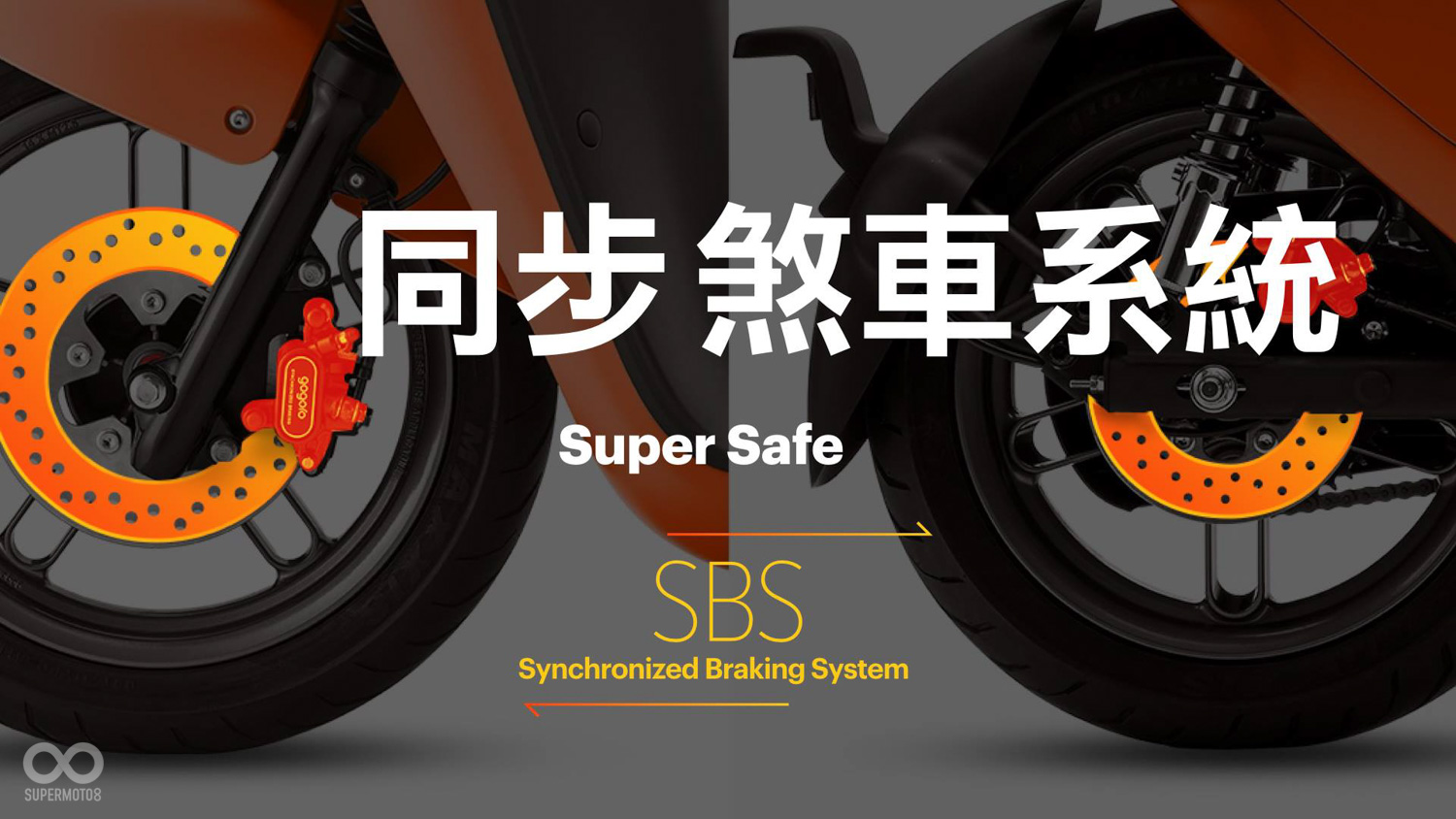 SBS (Synchronized Braking System) 同步煞車系統,藉由前後煞車聯動分配,有效縮短煞車距