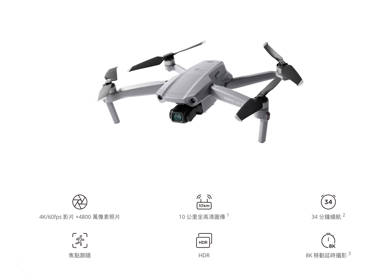 重量更輕、追拍更智慧、HDR導入畫質躍升。DJI 「Mavic Air 2」22,000元起發表上市！ | SUPERMOTO8