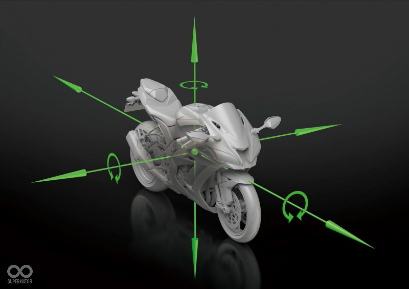 目前IMU元件已發展到九軸偵測，而用在車上的則多為六軸偵測