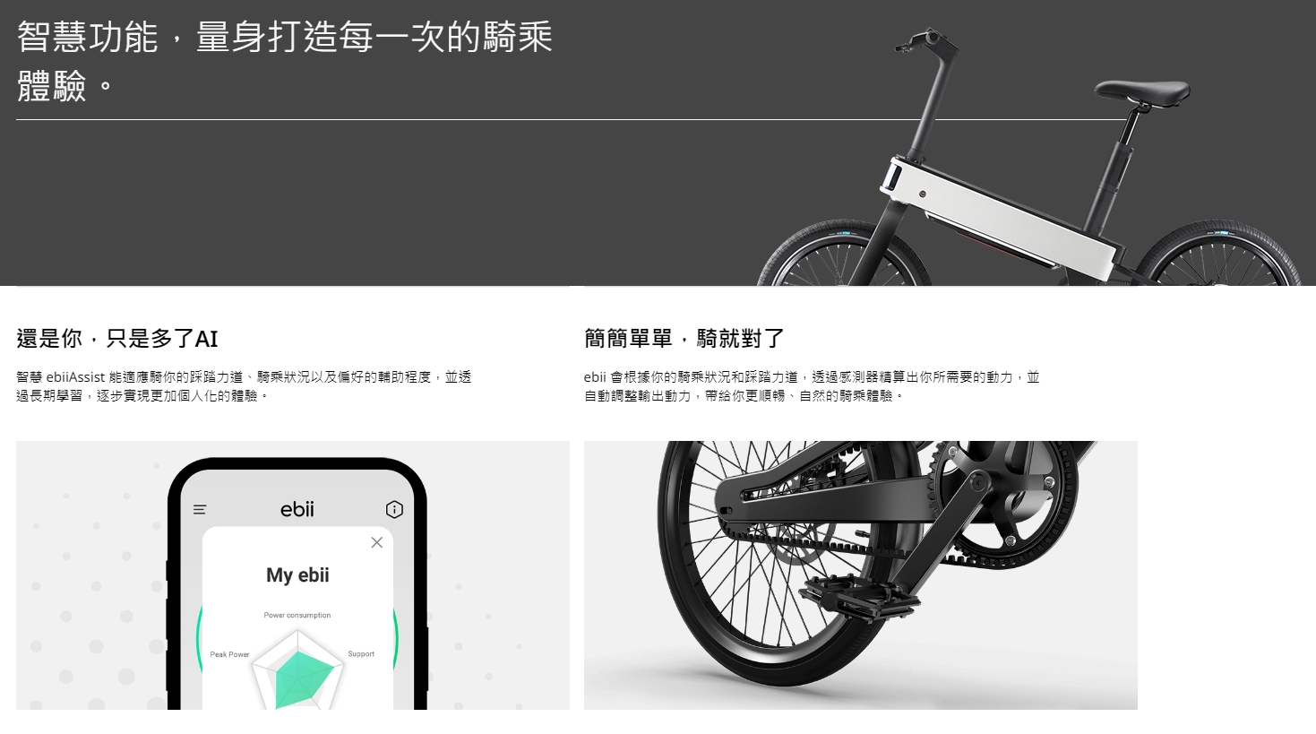 坐墊下有雷達感測器,能偵測意外事故並主動通知緊急連絡人