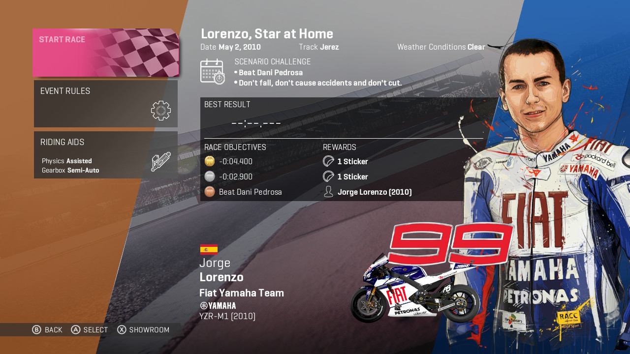 FIAT時期的囂張Jorge，那時的霸氣至今未忘。