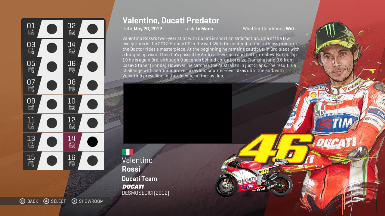 一步一步的往上爬，賽車人生並不容易。