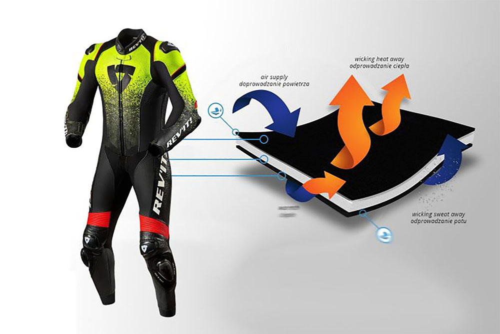 為了安全,騎士在防摔衣上也可以選擇氣囊防摔衣