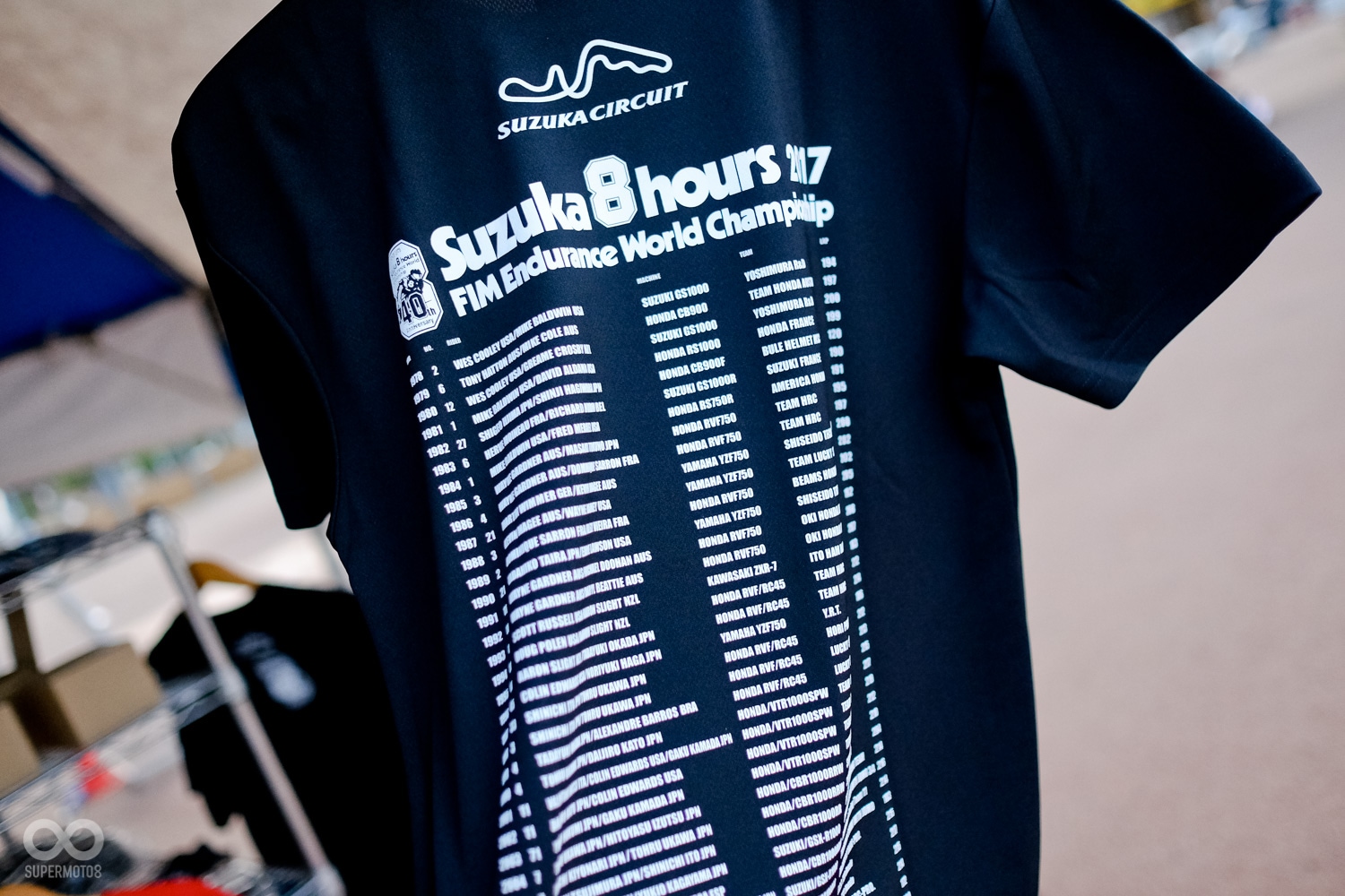 衣服反面印的是歷屆冠軍車隊級選手姓名，相當有紀念價值