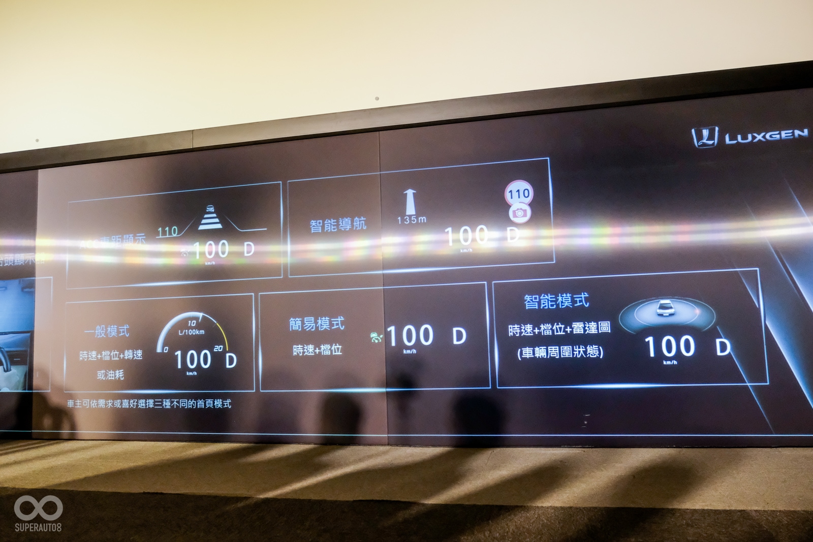 簡報中,納智捷秀出多種抬頭顯示器模式