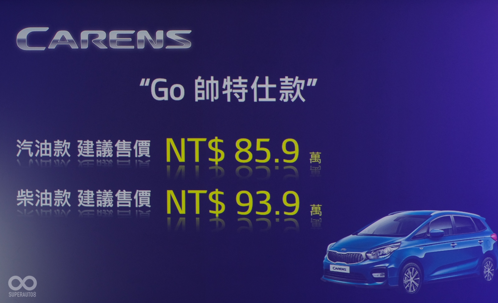 Carens Go帥特仕款採柴油、汽油單一車型販售，在發表會現場也一併公布售價