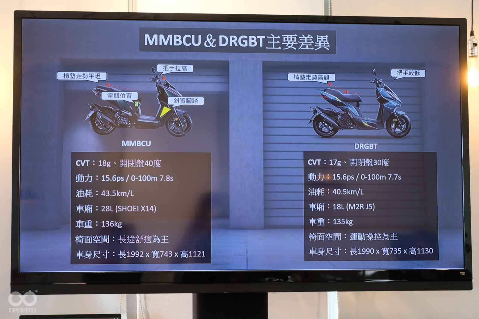 MMBCU和DRGBT之間的細節數據差異