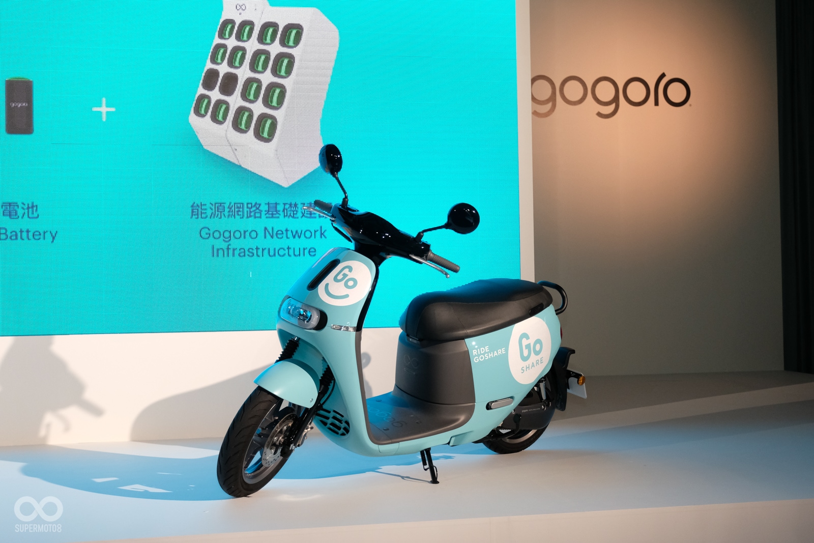 Gogoro與桃園市政府合作，準備在八月推出GoShare共享電動車