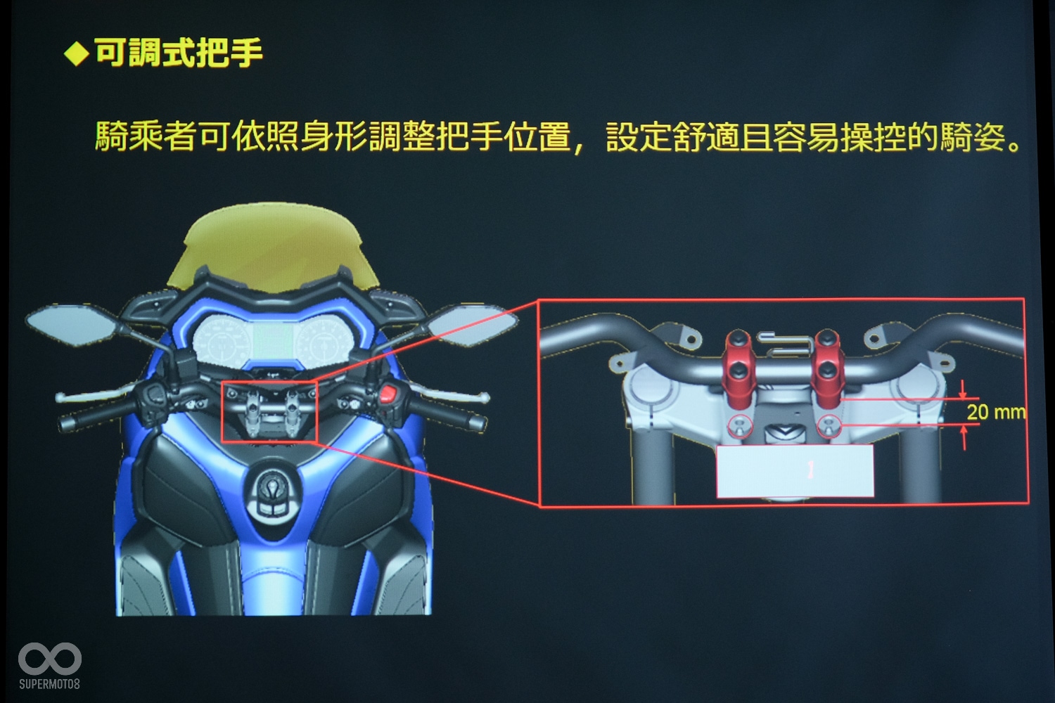 把手具備前後20mm的調整功能，讓身型較為嬌小的騎士也能擁有舒適的騎乘感受